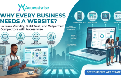 Why Every Business Needs A Website