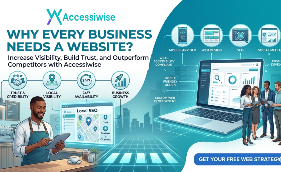 Why Every Business Needs A Website